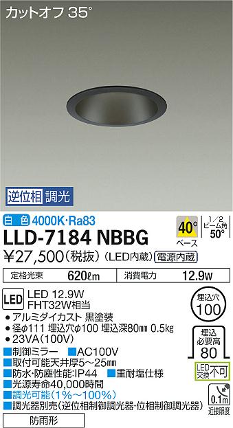 大光電機（DAIKO）屋外灯 LLD-7184NBBG